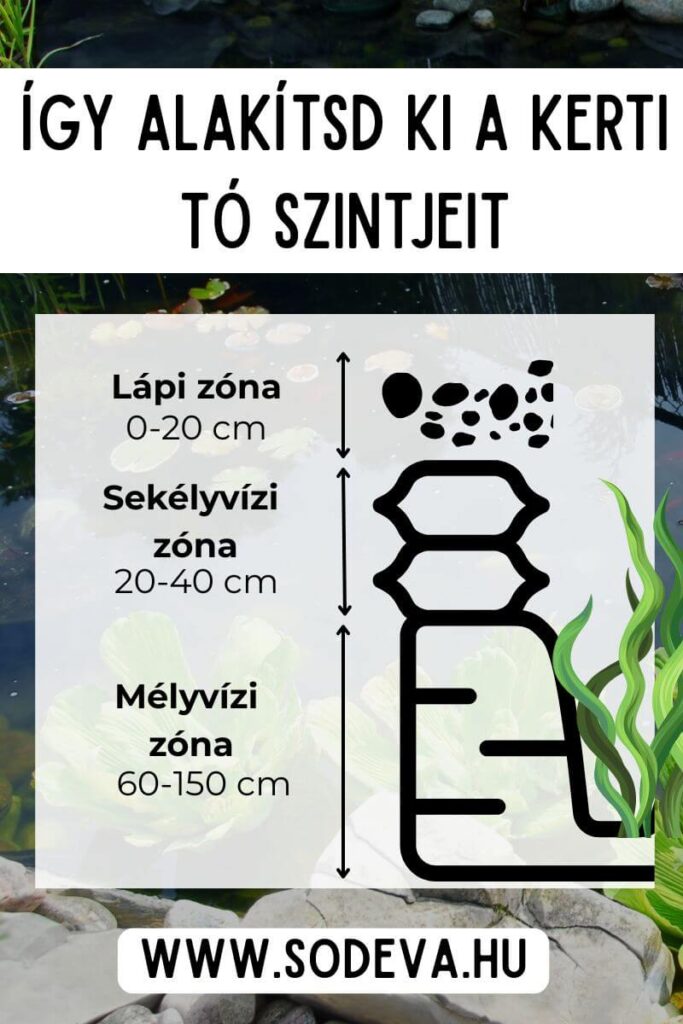 kerti tavak házilag